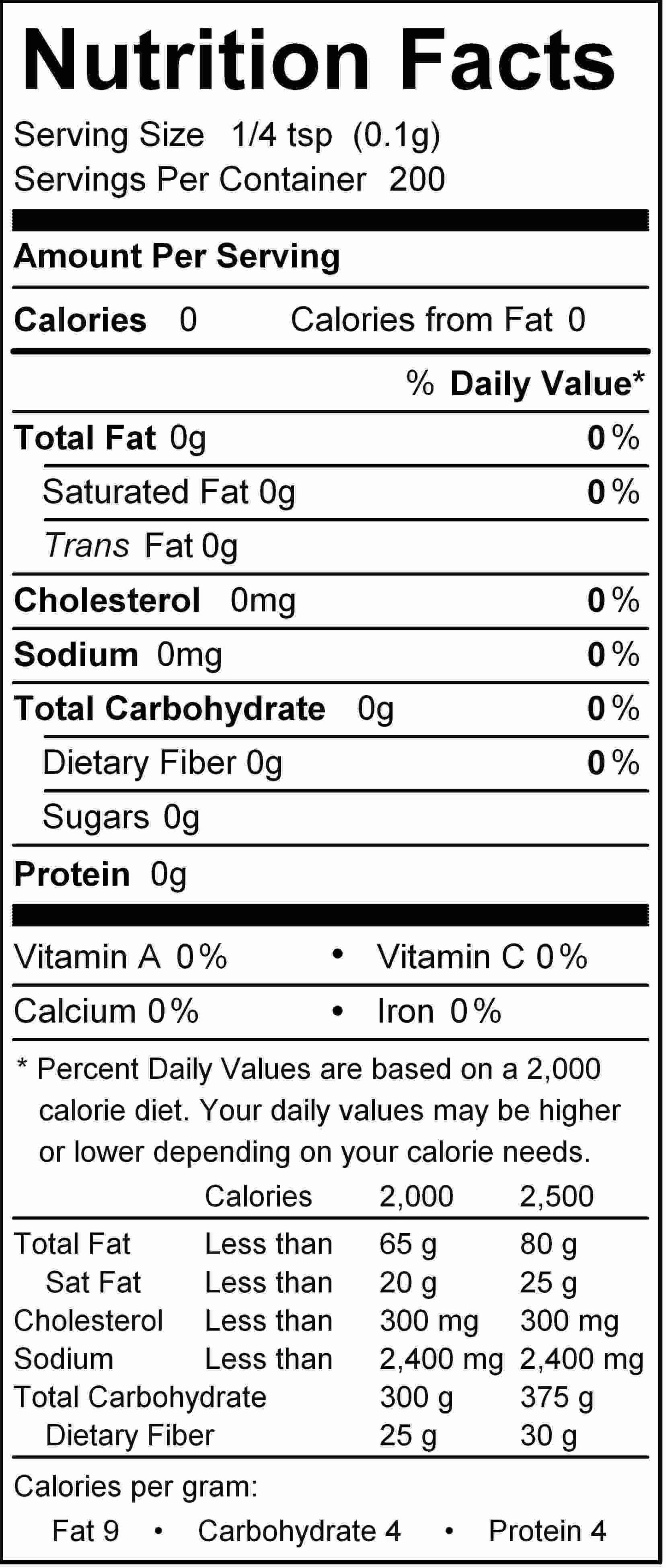 Cilantro - Nutrition Facts